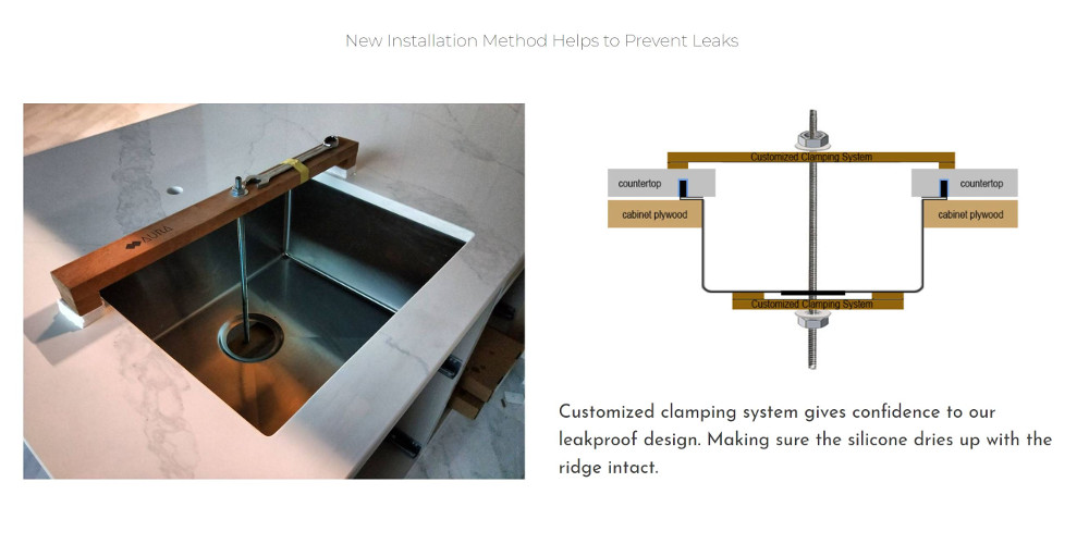 Aura Sink installation using a unique clamping system