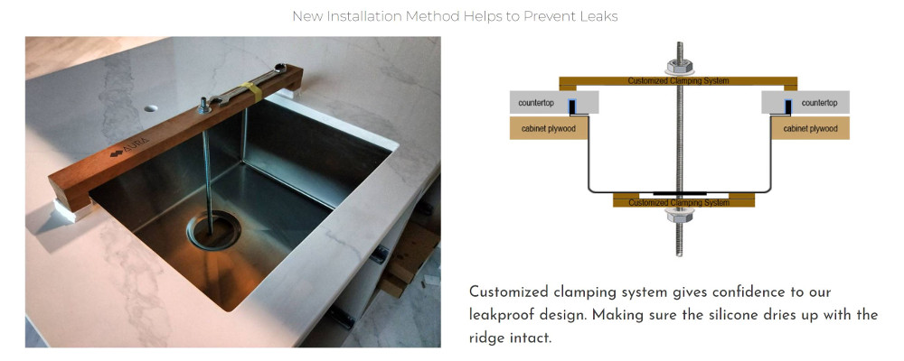 Aura Sink using Leakproof installation method
